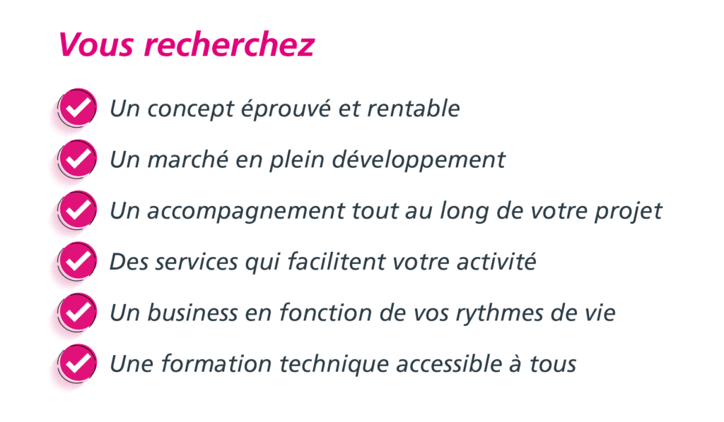CABETE FACADES vous recherchez
